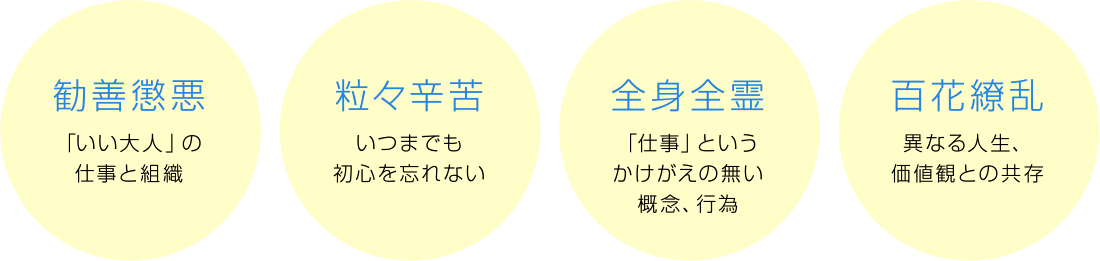 企業理念・基本方針